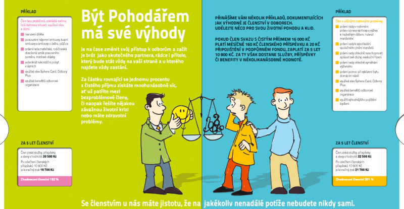 Buď Pohodářem!